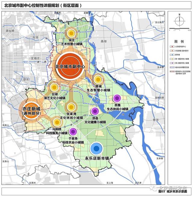 六安市劳动和社会保障局发展规划展望