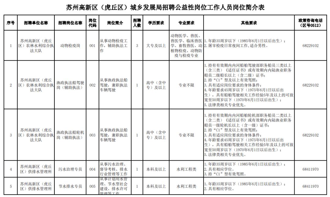 亚孔村最新招聘信息全面解析