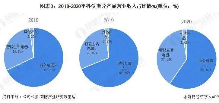 大兴区特殊教育事业单位发展规划概览