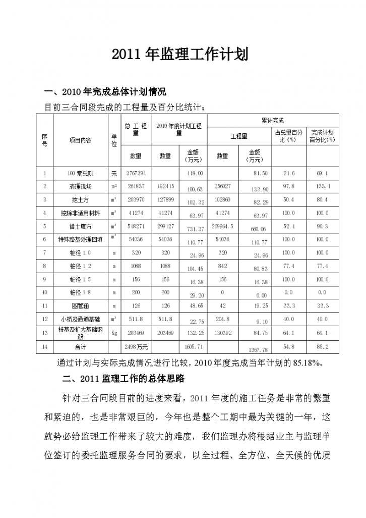 遂昌县县级公路维护监理事业单位发展规划展望