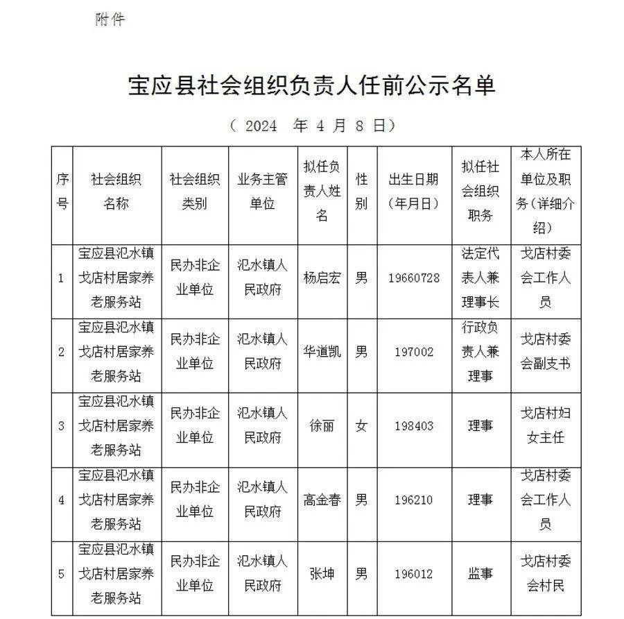 宝应县人民政府办公室人事任命推动县域治理迈向新高度