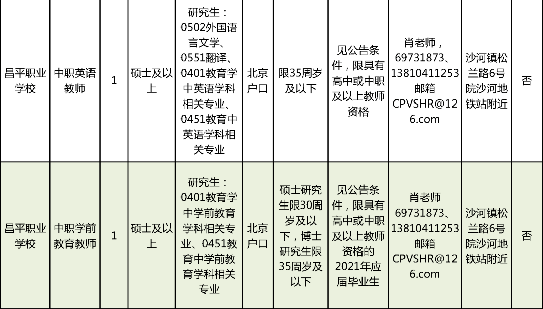 南丹县特殊教育事业单位最新招聘信息解读与招聘动态速递