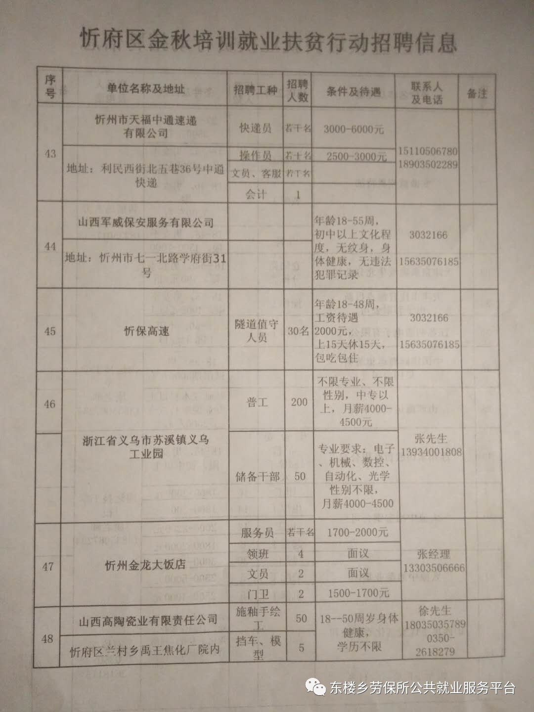 忻府区计划生育委员会招聘信息与动态更新