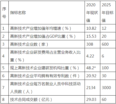 荆门市物价局最新发展规划概览