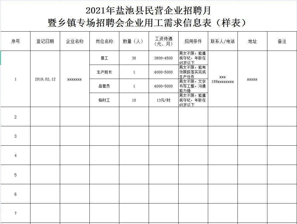 盐锅峡镇最新招聘信息汇总