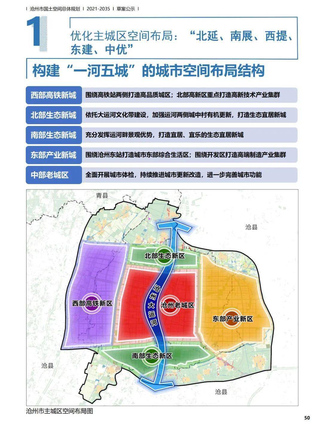 内丘县科学技术与工业信息化局发展规划展望