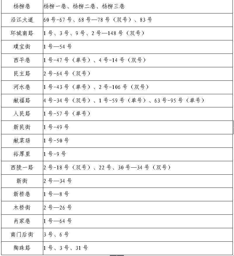 2024年12月5日 第3页