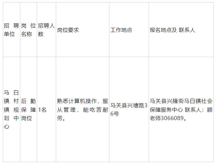 马家乡最新招聘信息汇总