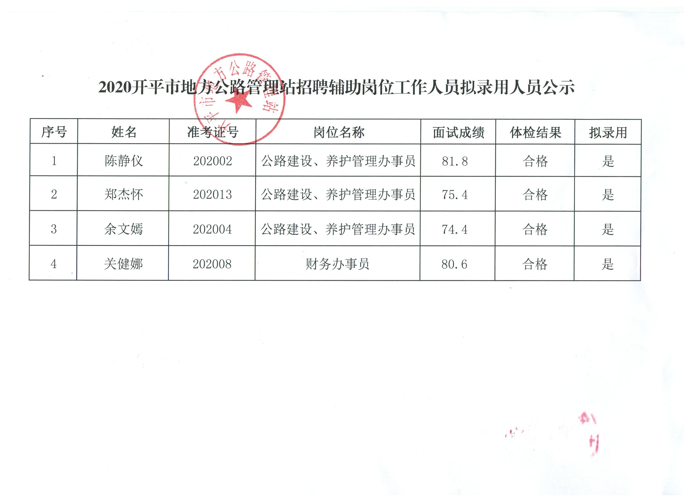 道县级公路维护监理事业单位新动态与成就概览