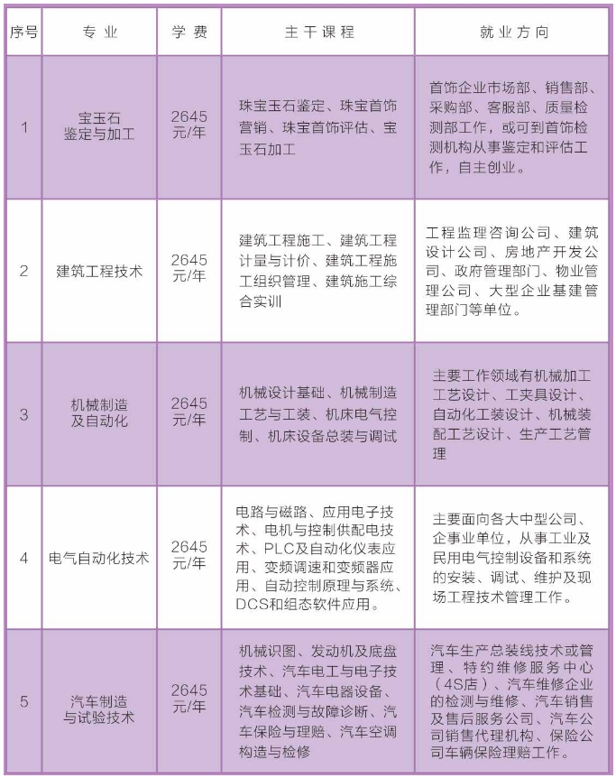 宿松县成人教育事业单位招聘动态解析及最新信息速递