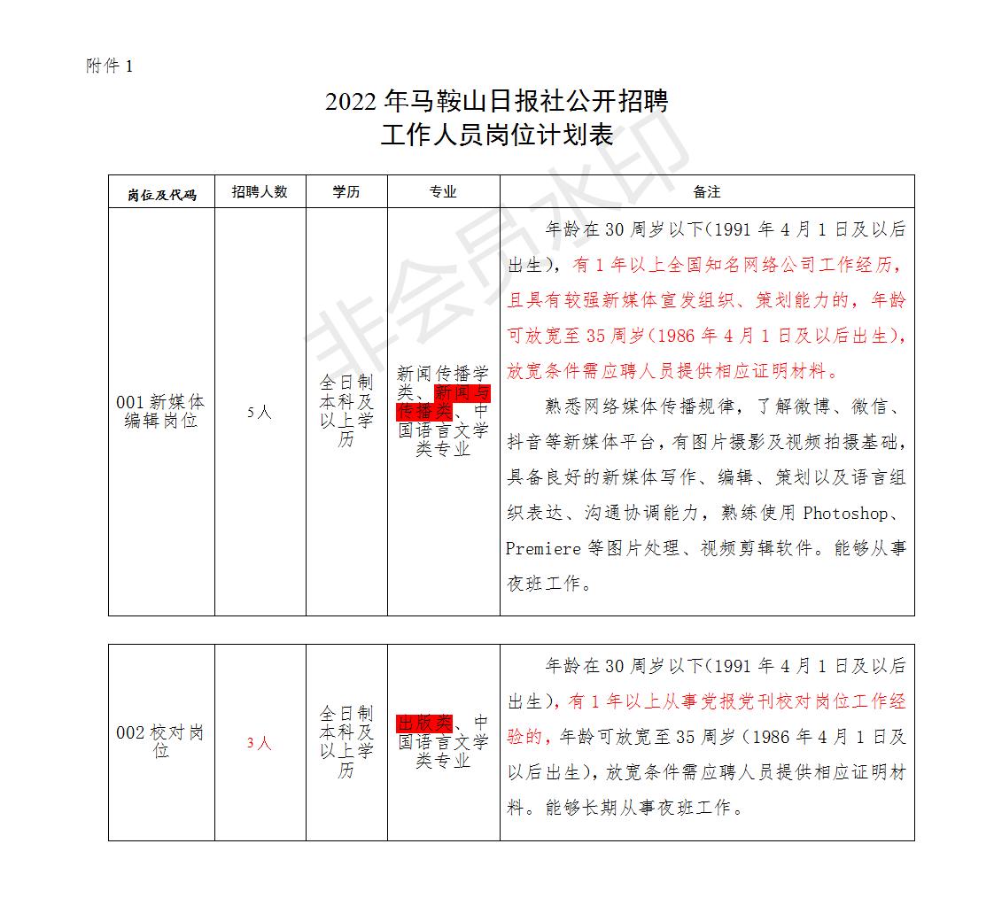 2024年12月6日 第6页