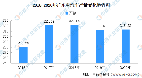 阆中市统计局发展规划，迈向未来的战略蓝图