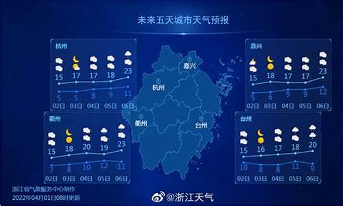 沈家门天气预报详解，最新气象信息汇总