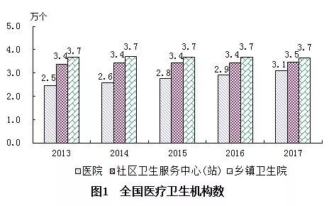 松溪县计划生育委员会最新发展规划概览