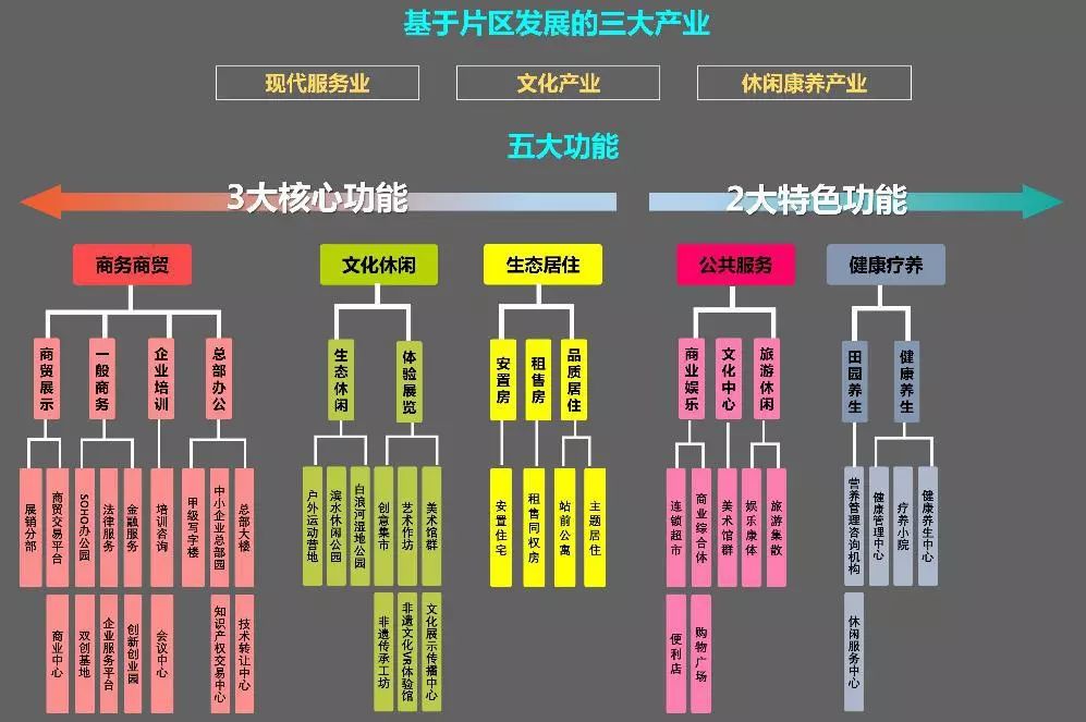 潍坊市气象局最新发展规划概览