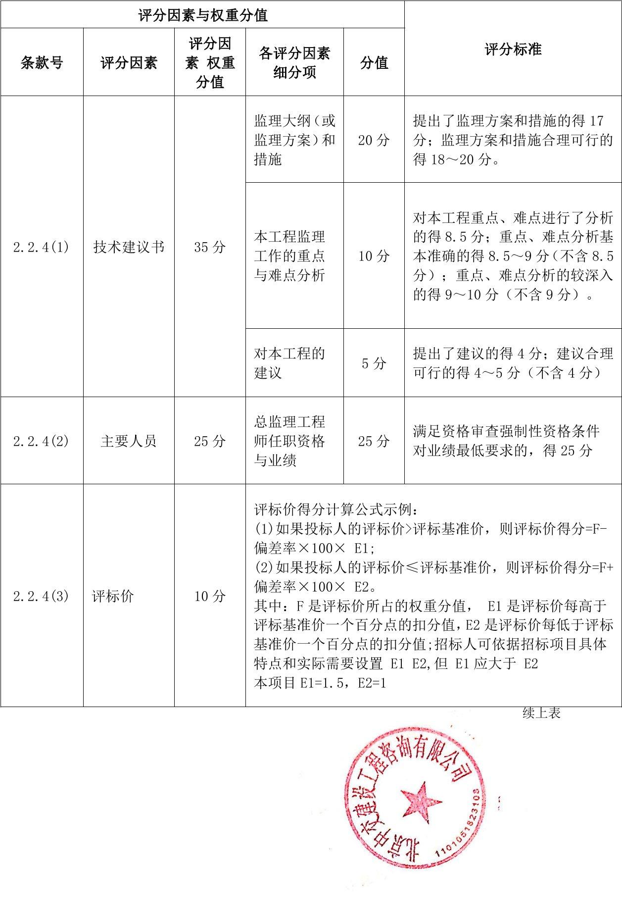 长泰县级公路维护监理事业单位最新项目研究报告揭秘