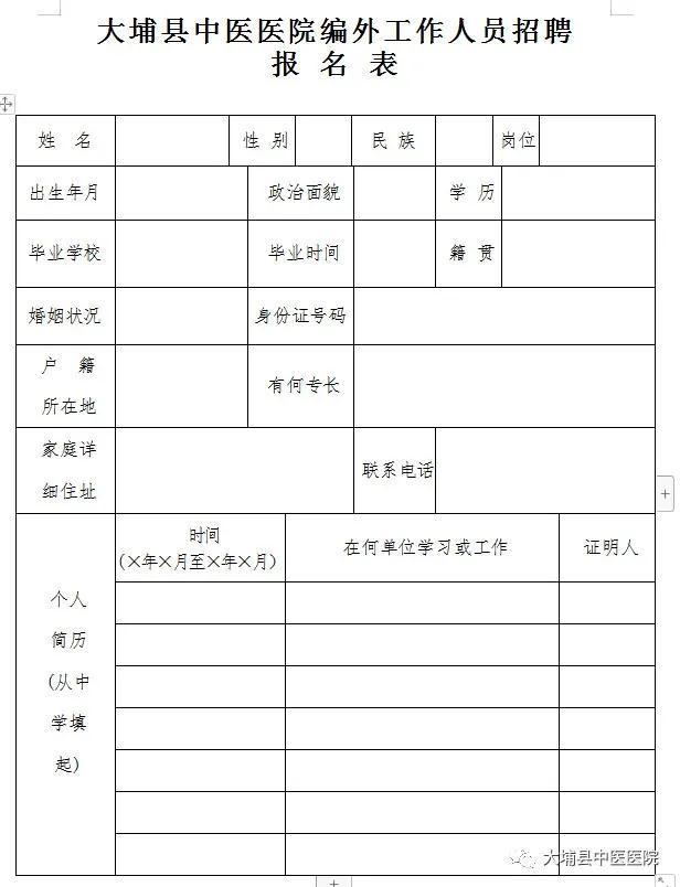 大埔县发展和改革局最新招聘概览