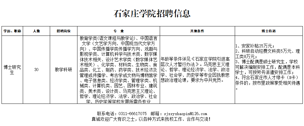 石家庄市物价局最新招聘信息概览，职位、要求与申请细节全解析