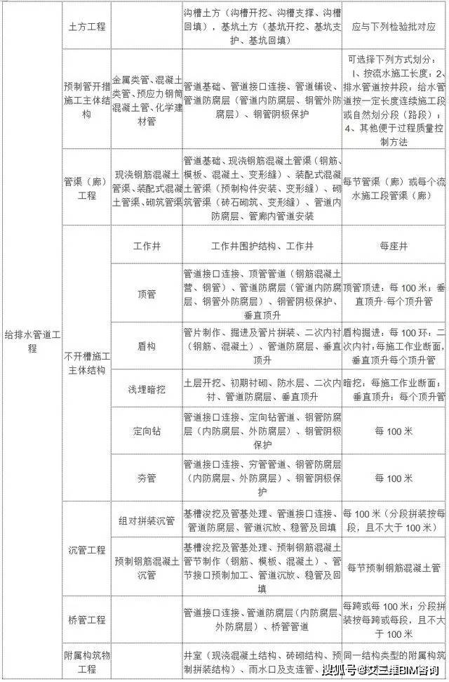 普兰县成人教育事业单位新项目，县域教育现代化的新动力源泉