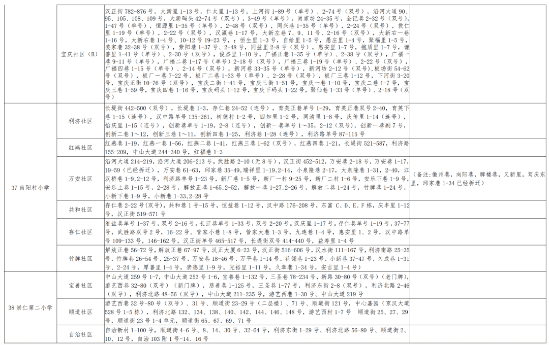 海南区初中人事任命重塑教育领导团队，助力教育质量提升