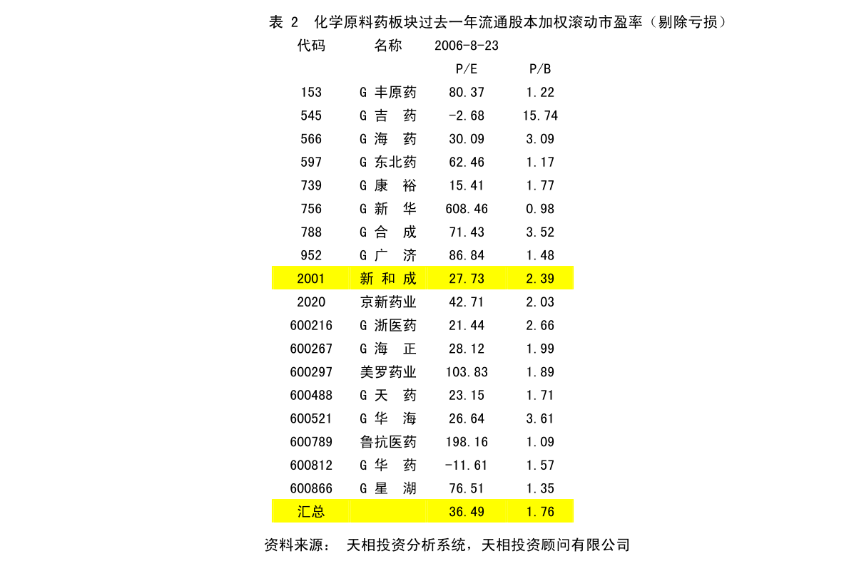 红古村民委员会发展规划概览