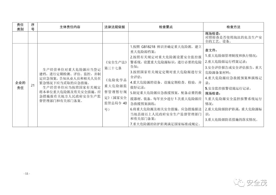 灯塔市应急管理局发展规划展望