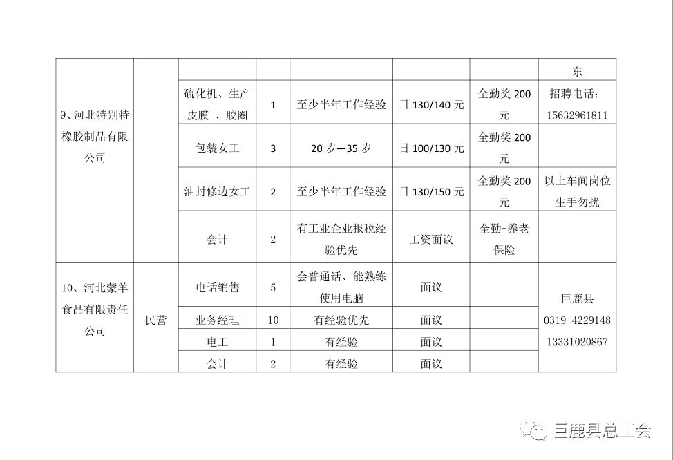 南吕镇最新招聘信息全面解析