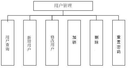 开化县数据和政务服务局最新项目进展深度解读