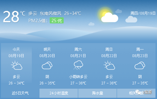 贺家乡天气预报更新通知