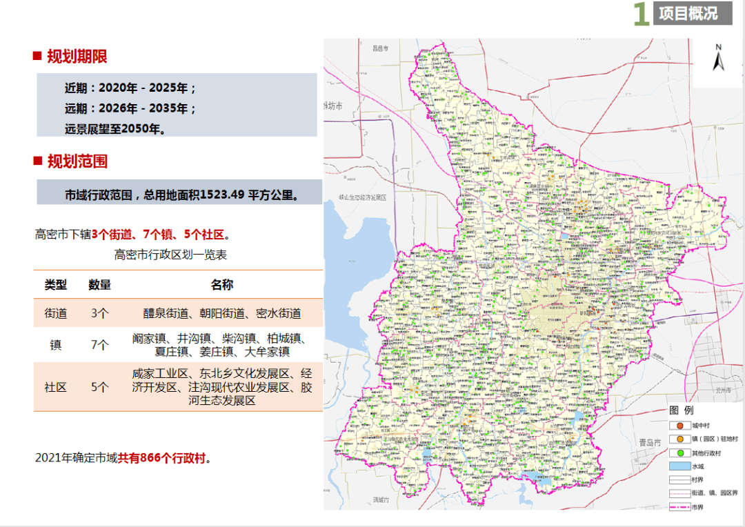 高密市住房和城乡建设局最新发展规划概览