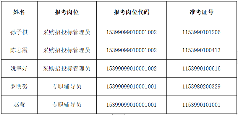 若尔盖县特殊教育事业单位最新招聘信息全面解读