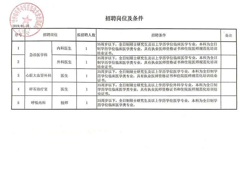 勃利县人民政府办公室最新招聘公告解读