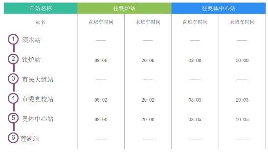 电白县防疫检疫站最新项目进展及其区域影响分析