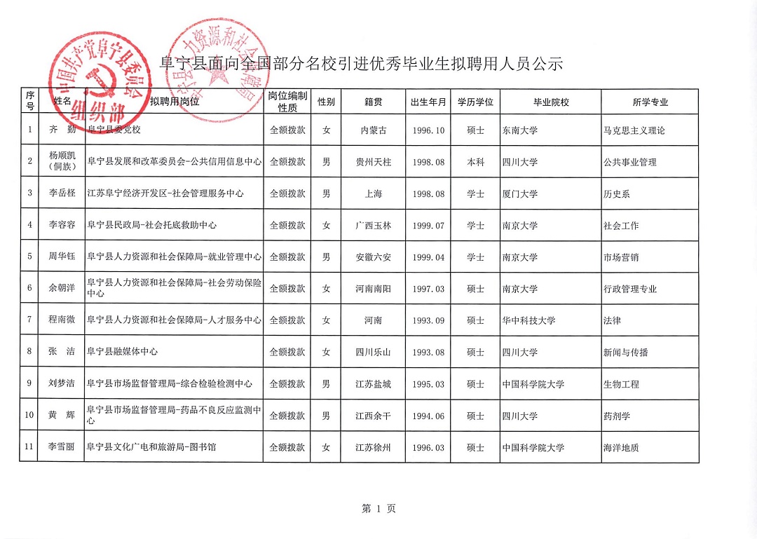 淮阴区成人教育事业单位人事任命，重塑教育格局的关键行动