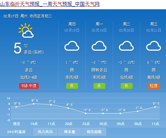 小杜村委会天气预报更新通知