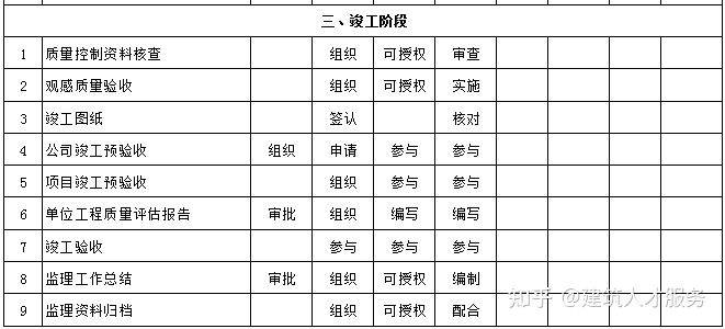 屯留县级公路维护监理事业单位人事任命最新动态