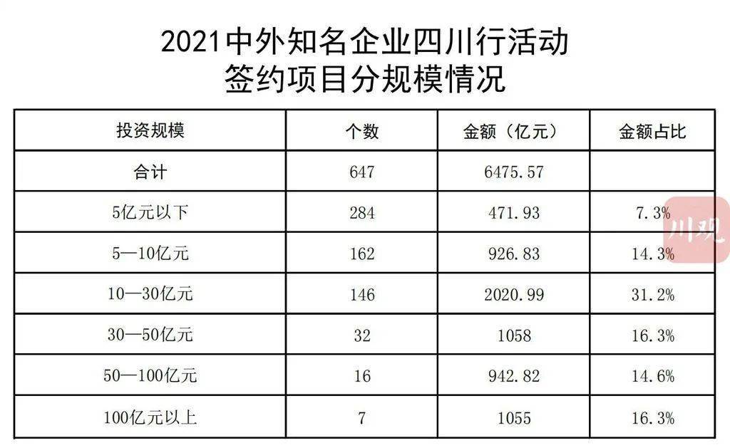 雨山区科学技术与工业信息化局最新项目进展报告概览