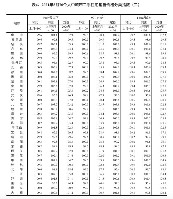 深圳城市发展数据揭秘，深圳市统计局最新新闻发布