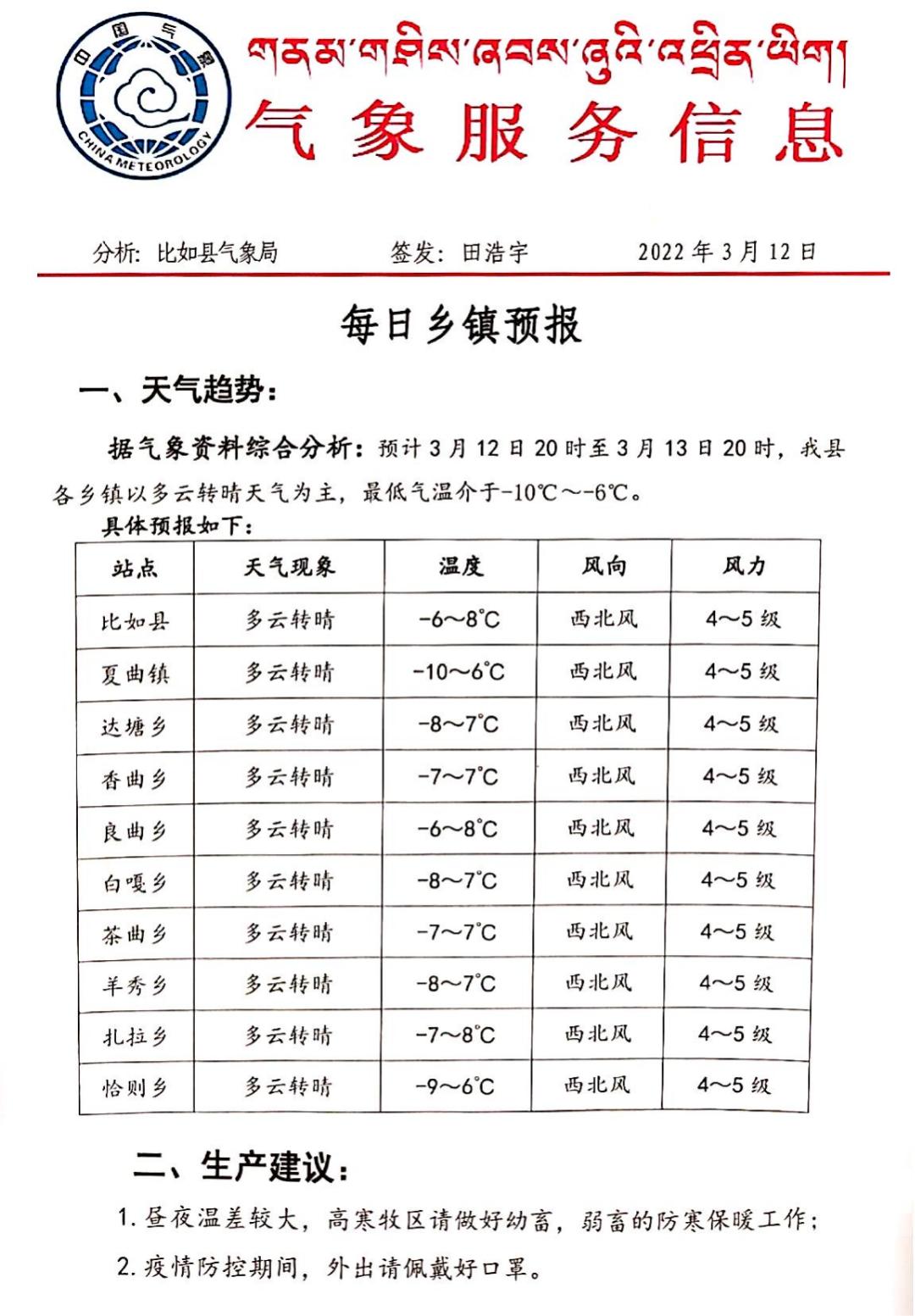 岗岔村委会天气预报更新通知