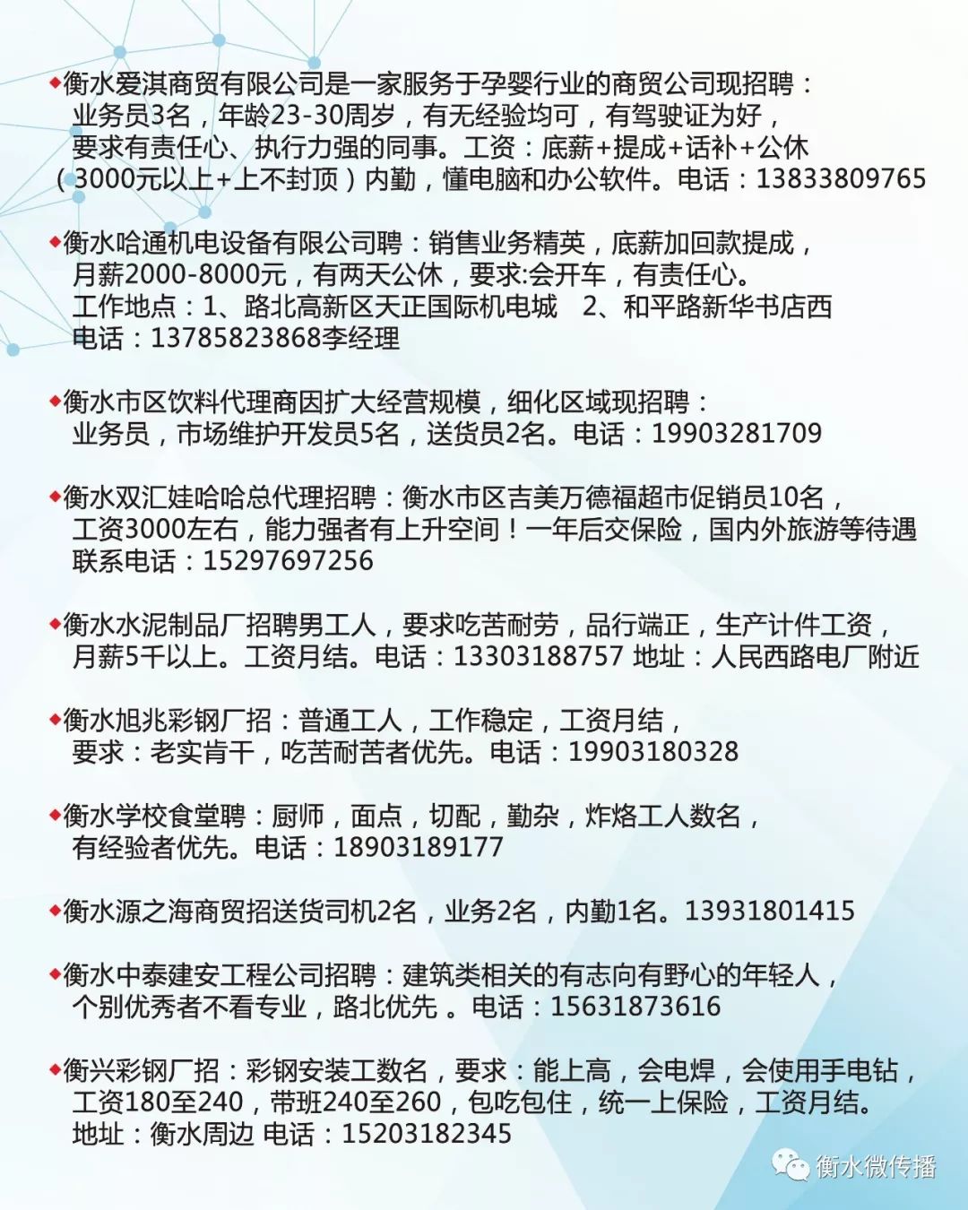 羊永乡最新招聘信息汇总