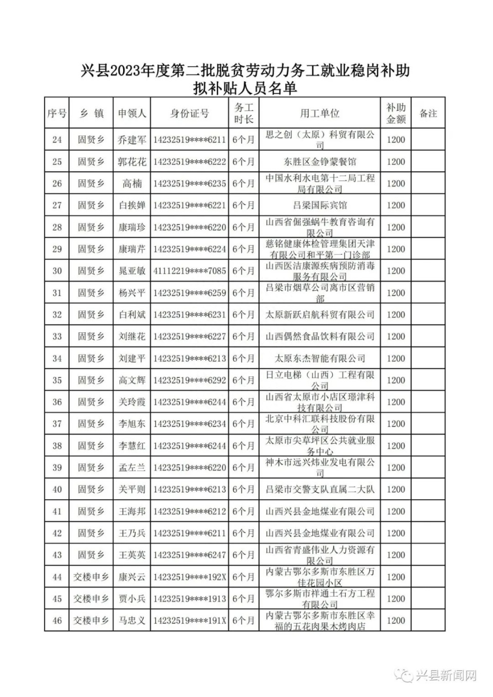 2024年12月15日 第23页