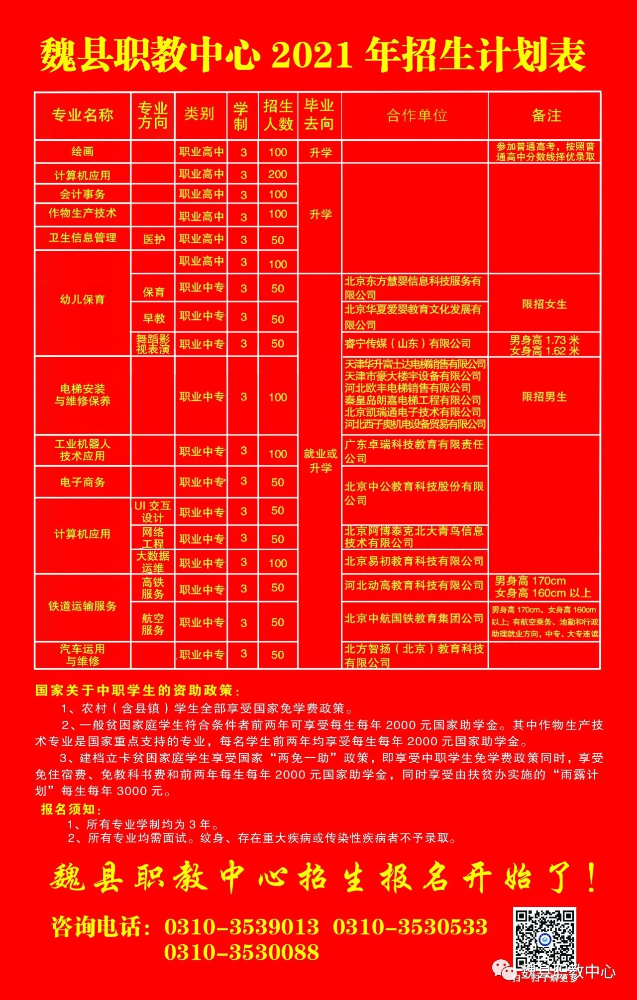 魏县初中最新招聘公告概览