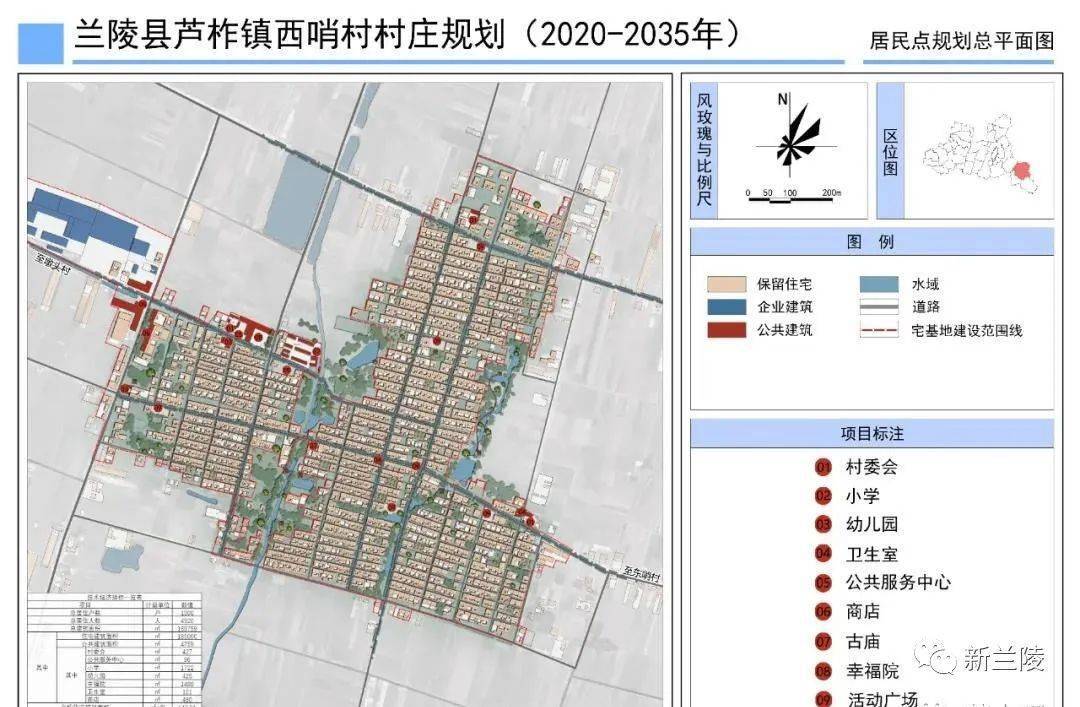 马兰村发展规划，塑造乡村新貌，激发经济新活力