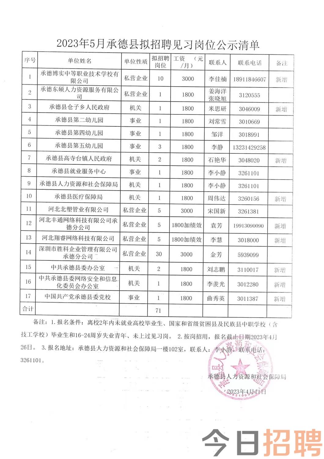 豆公乡最新招聘信息全面解析