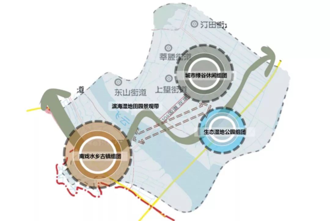 瑞安市发展和改革局最新发展规划概览