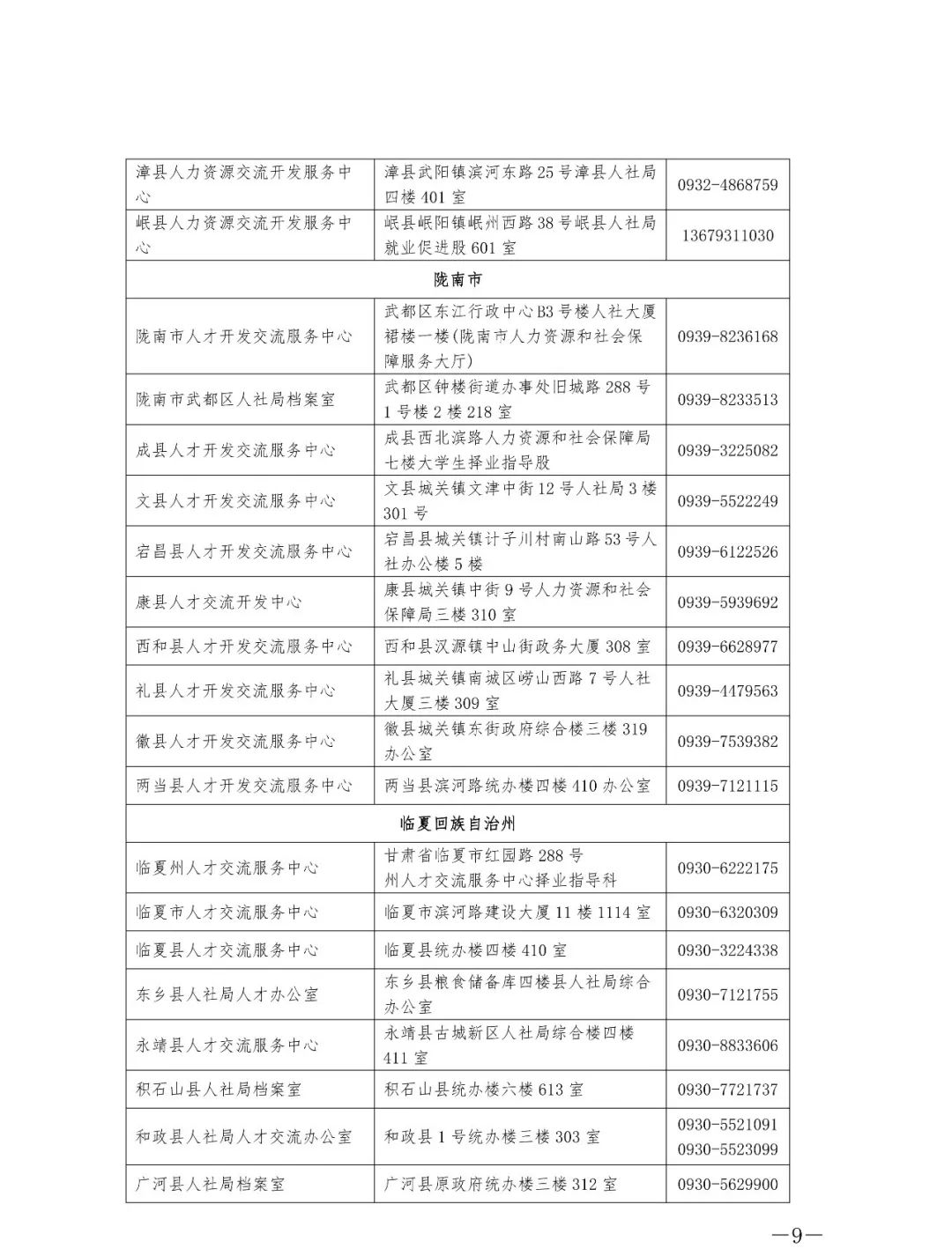 凉州区人力资源和社会保障局人事任命动态更新