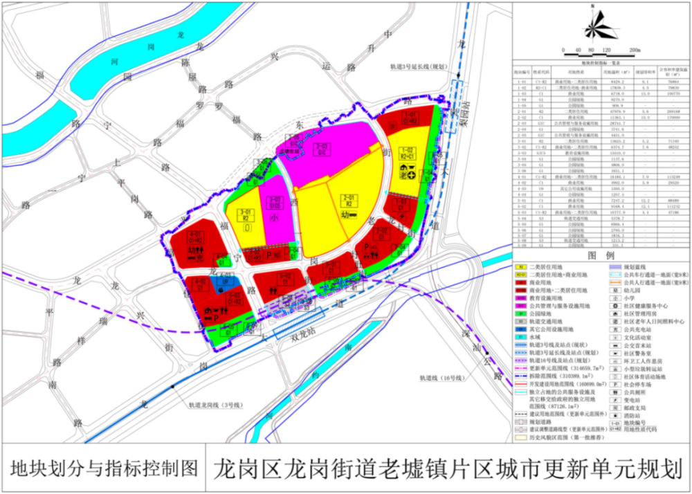 浩布勒格村委会乡村振兴与社区发展融合实践项目启动