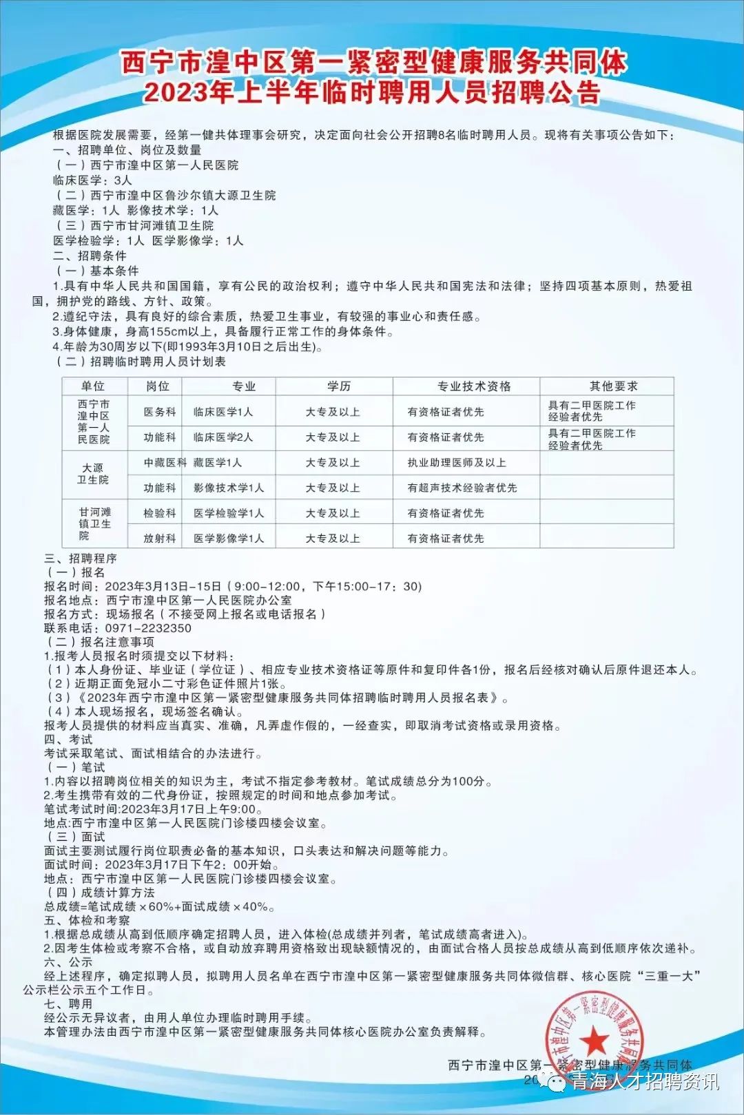 西固义乡最新招聘信息全面解析