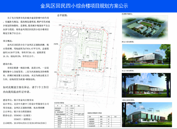 金凤区计划生育委员会发展规划展望