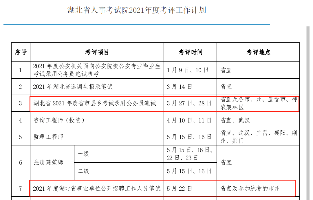 盘龙区康复事业单位人事任命动态，新领导层的诞生及其影响